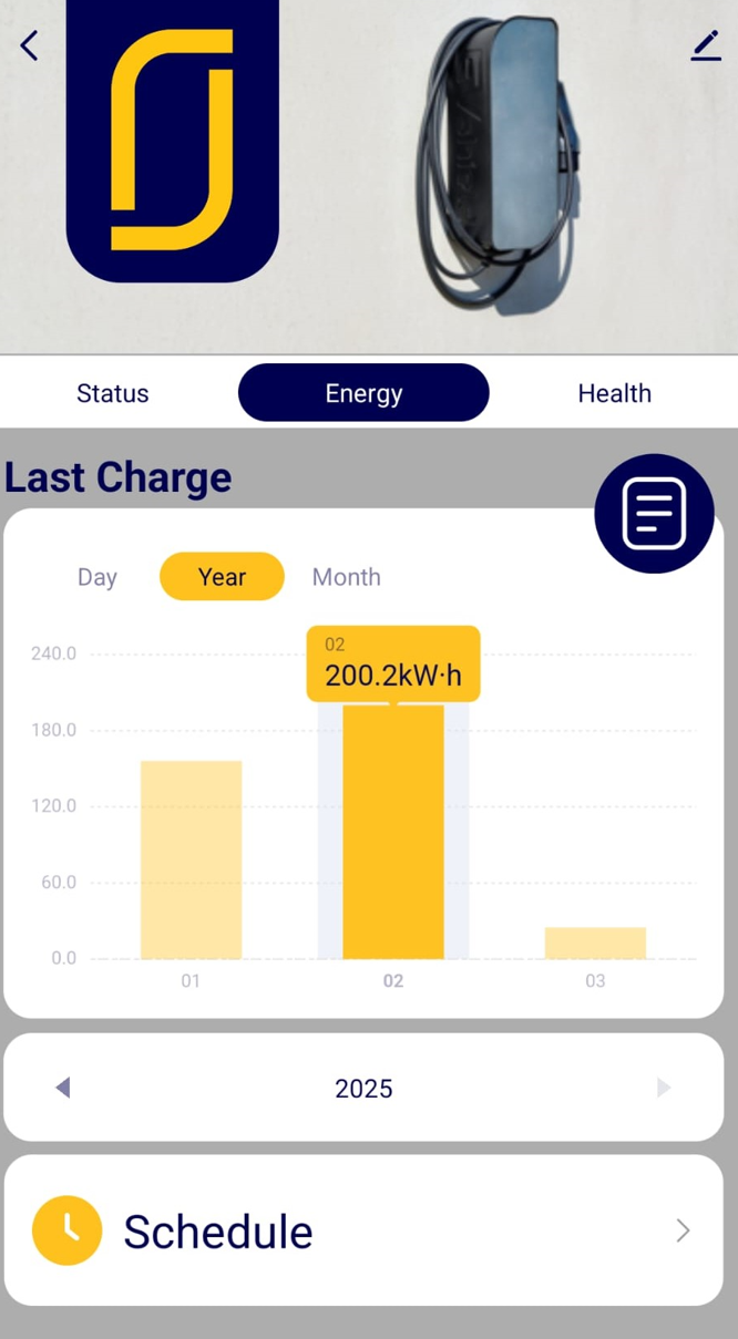 ThunderCord – Slimme EV-laadkabel (3kW / 7kW / 22kW)