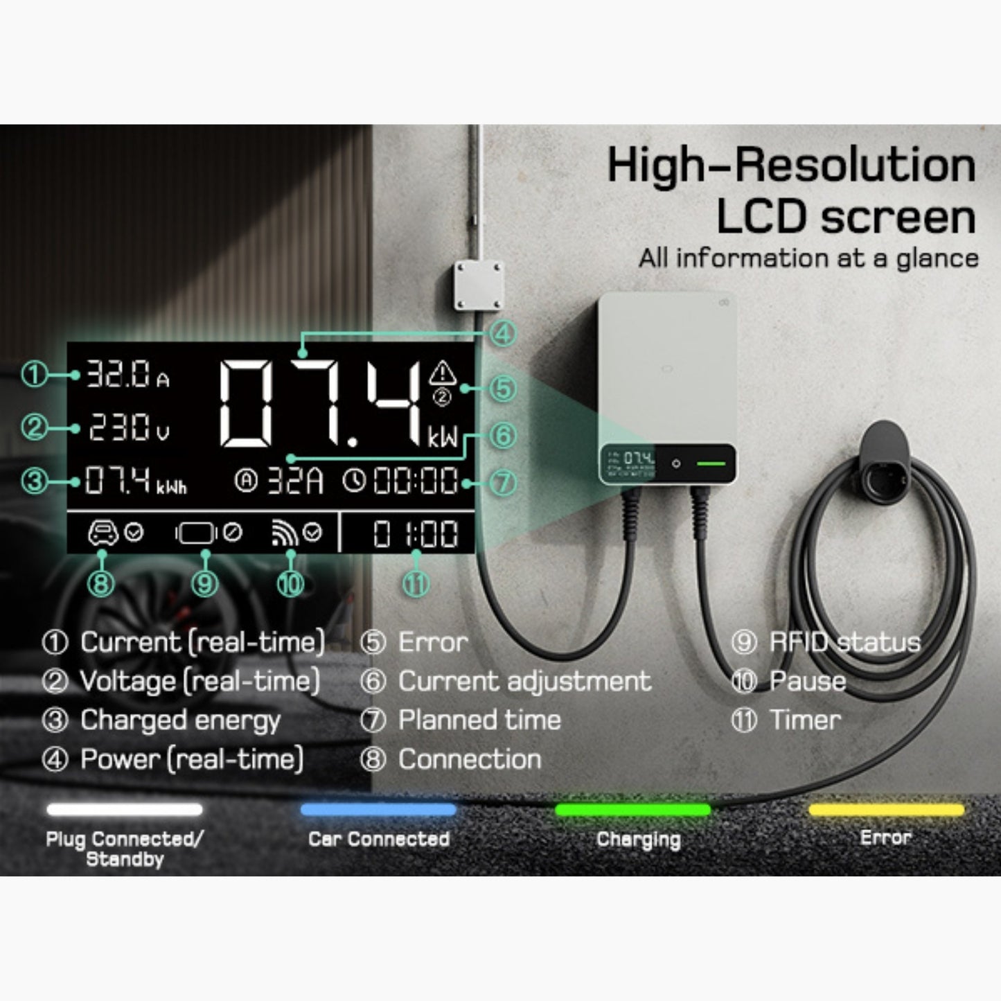 dé Wallbox Home | Type 2 Kabel & App-besturing