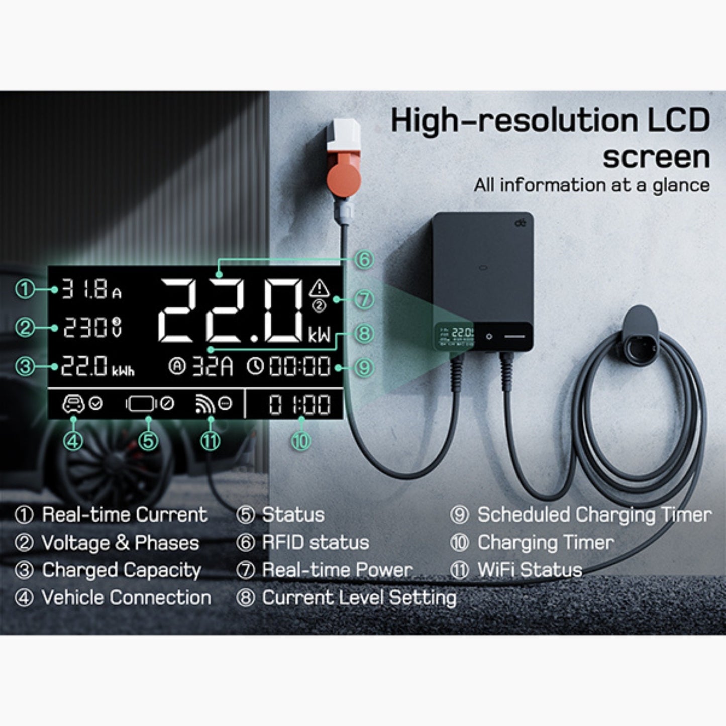 dé Wallbox Home |  Type 2 Kabel & App-besturing