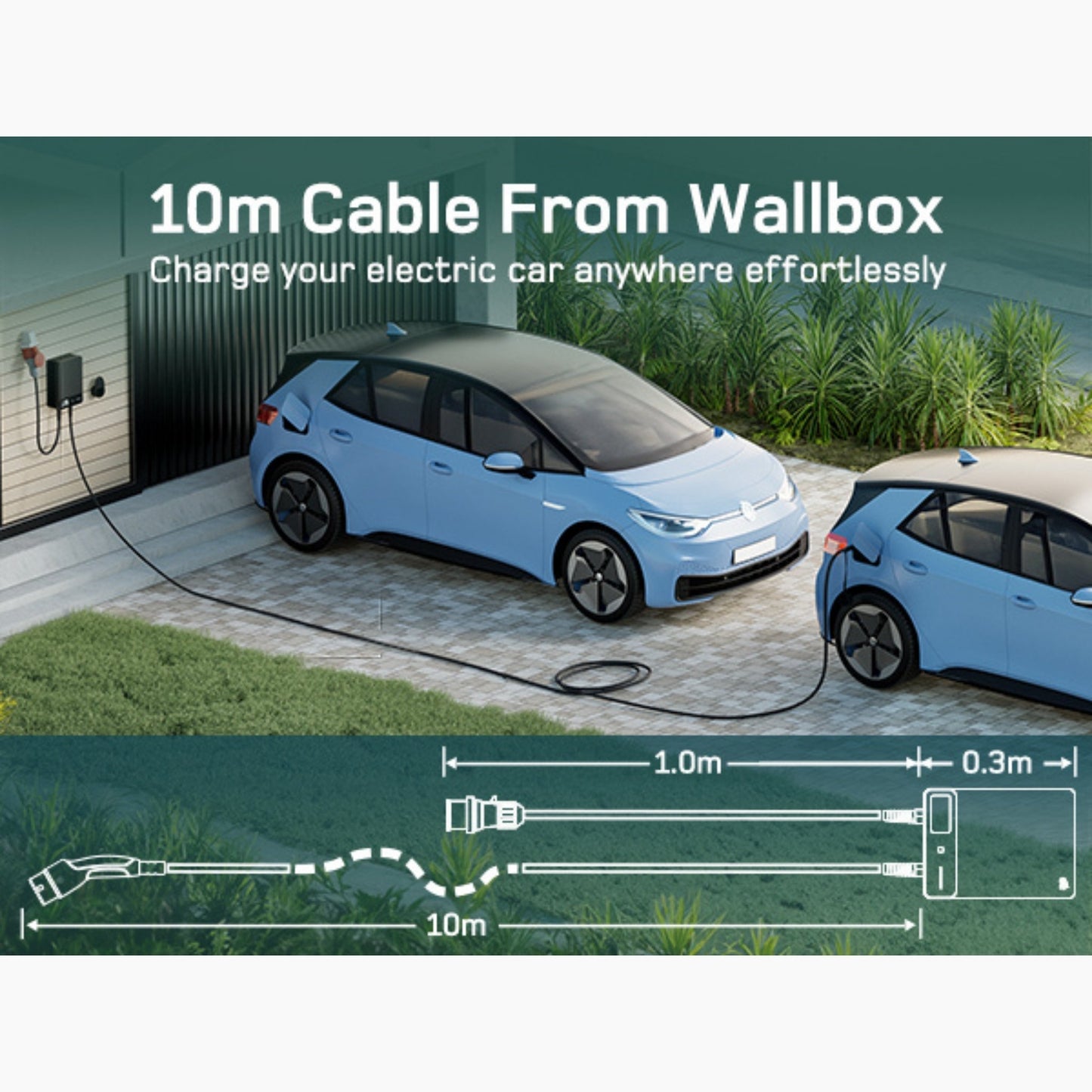 dé Wallbox Home |  Type 2 Kabel & App-besturing