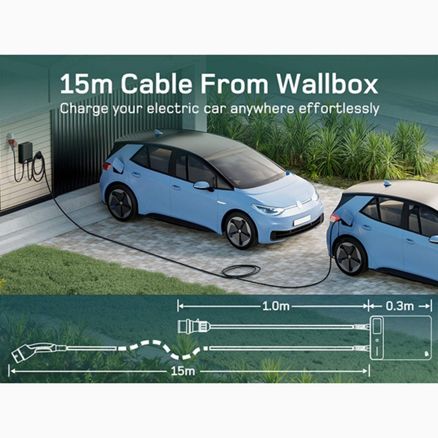 dé Wallbox Home |  Type 2 Kabel & App-besturing